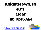 Click for Knightstown, Indiana Forecast